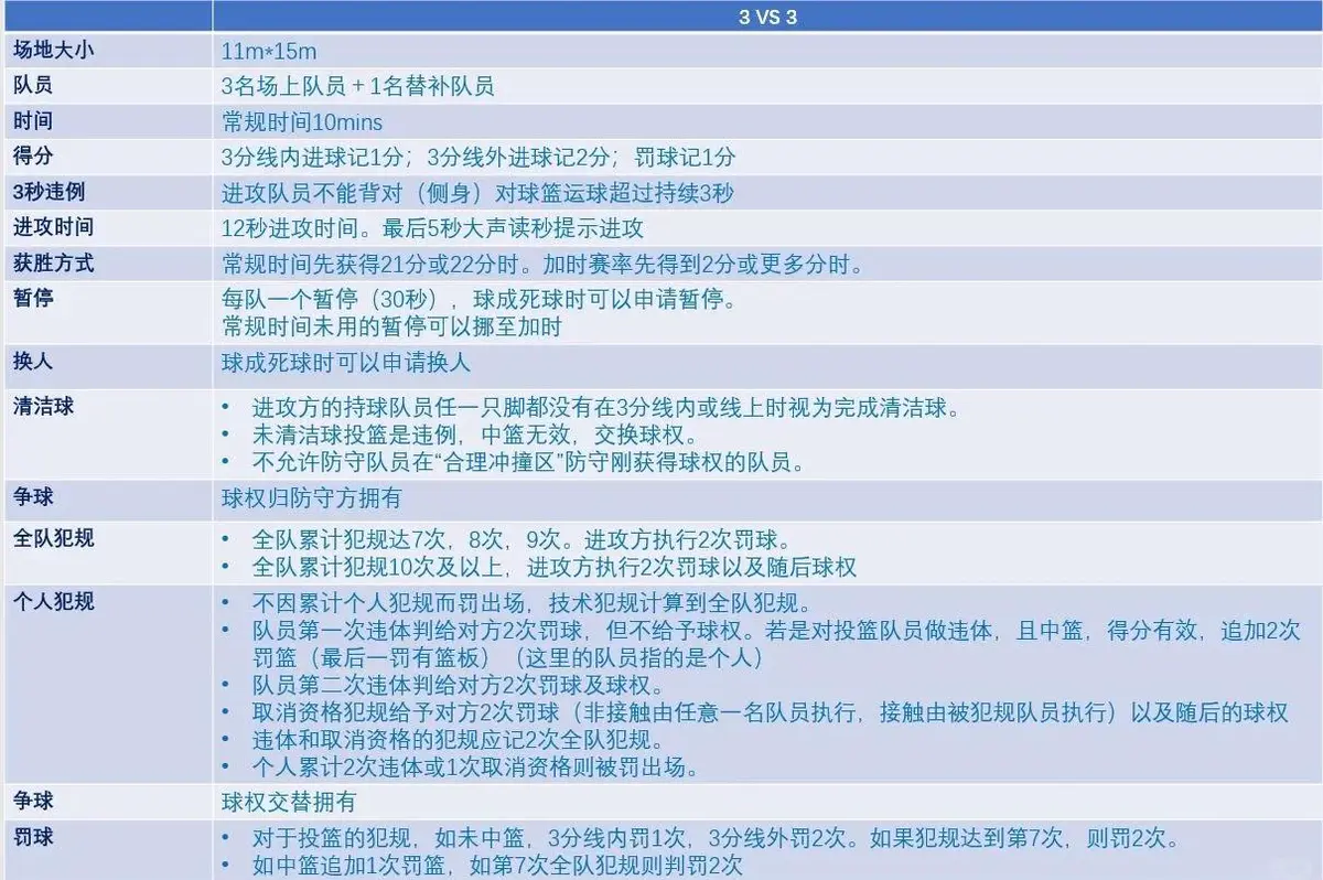如何<a href=